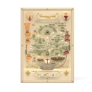 Carte de l’Évangélisation Apostoliques des Gaules au Ier siècle – Grand format