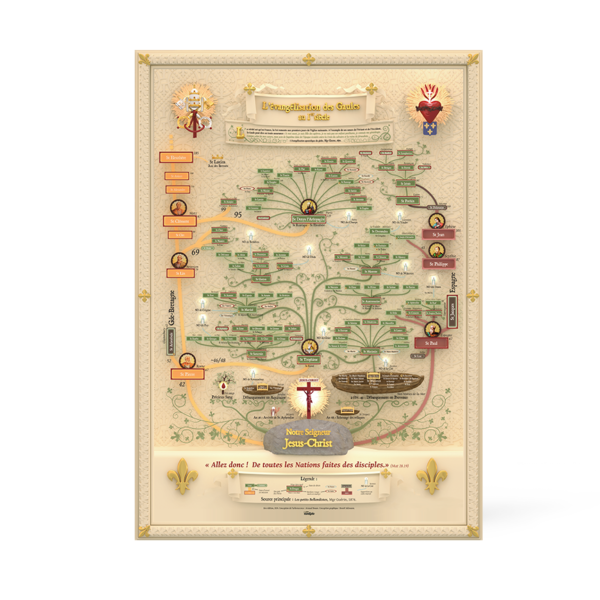 Carte de l’Évangélisation Apostoliques des Gaules au Ier siècle – Grand format